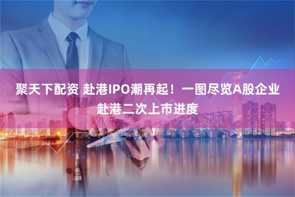 聚天下配资 赴港IPO潮再起！一图尽览A股企业赴港二次上市进度